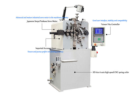 La macchina d'avvolgimento della primavera ad alta velocità di XD-620 6-Axis per la fabbricazione balza efficientemente
